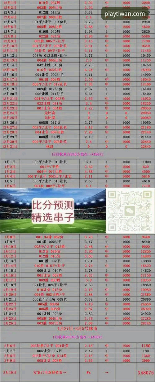 微玩体育赛事即时比分获取与数据分析实用教程